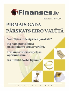 Marts 2015